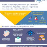 que-les-digo-a-los-ninos-sobre-el-coronavirus